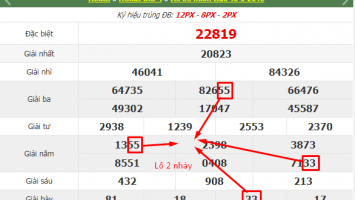 Cách soi cầu lô 2 nháy chi tiết